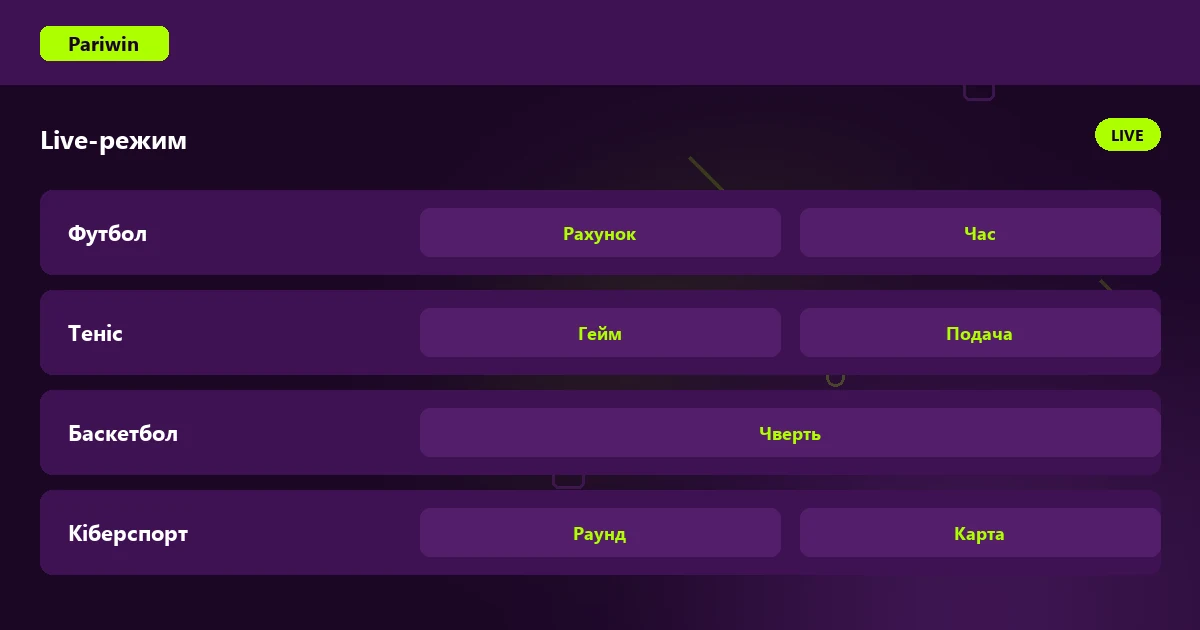 Live-ставки Pariwin з оновленням коефіцієнтів